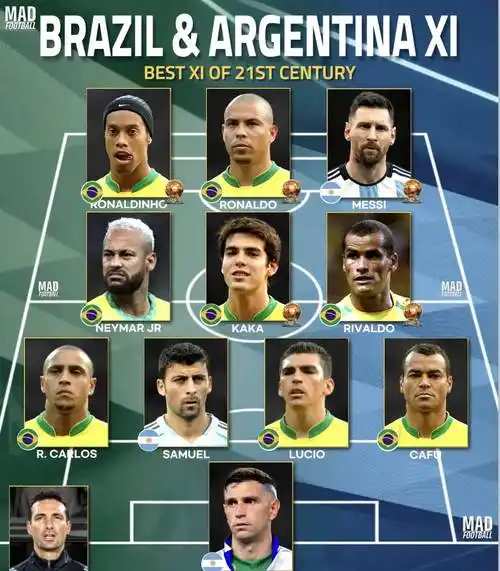 國王隊若能 國王隊若能